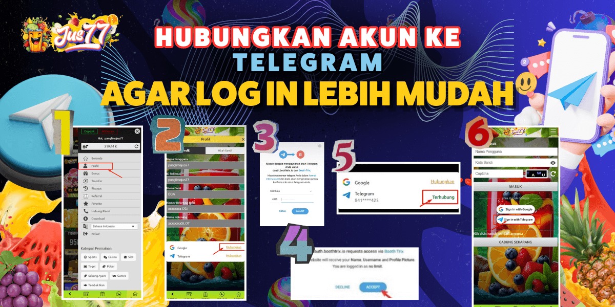 Situs Slot Gacor
